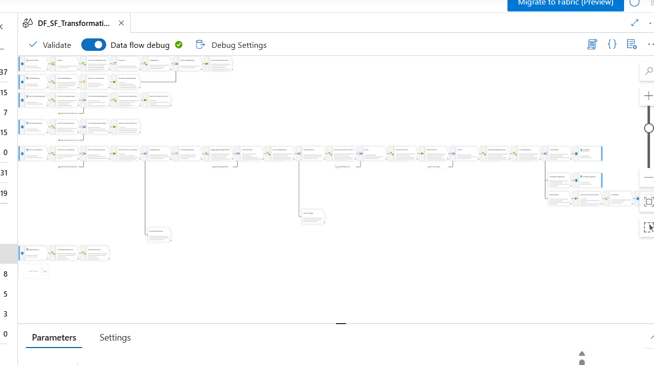 Salesforce to Dynamics 365 (Dataverse) Migration